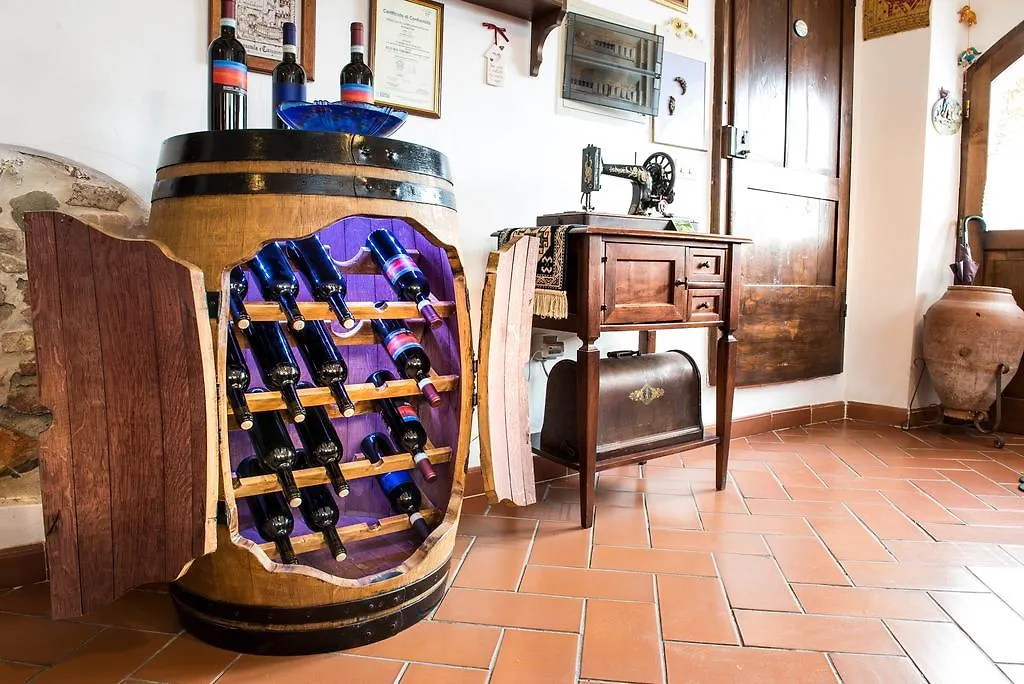 Agriturismo Grossola Castiglione d'Orcia 0*,  Italy