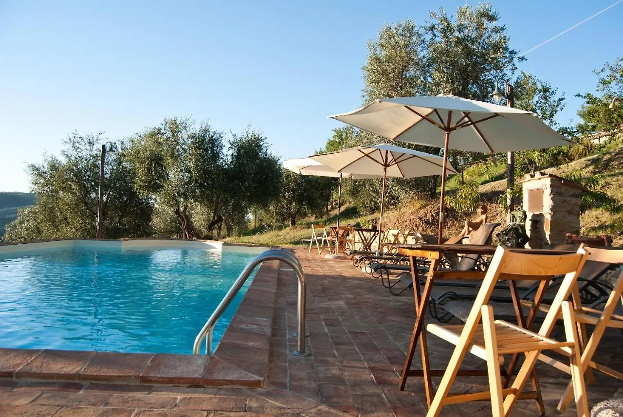 Agriturismo Grossola Castiglione d'Orcia Italy